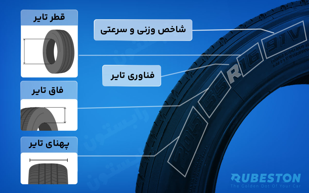 مزایای لاستیک یوکوهاما